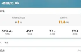 微信最多可以加多少人？有答案了……图片