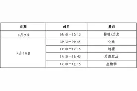 贵州高考适应性测试4月9日起开始，助力学生适应自命题科目答题图片