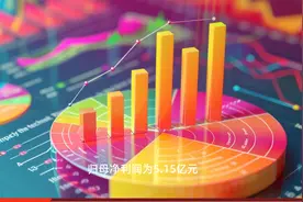 共创草坪获国投证券买入评级给予24年20.13xPE，目标价25.80元