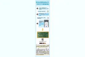 退钱了！下个月开始！这些职业资格证书可享专项附加扣除→图片