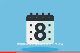 黑龙江禾源水利工程有限公司中标阿城区乡村振兴局2,082,634.14元巷路硬化建设项目视频封面