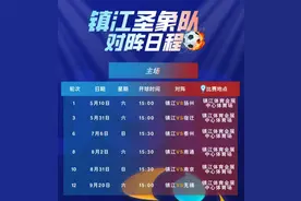 福利升级！这些周末，镇江所有A级旅游景区对客场城市市民免费！图片