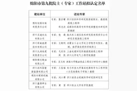 四川绵阳已建成8批共41家市级院士（专家）工作站 第九批次正在公示之中图片