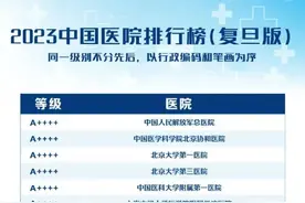 中国医院排行榜来了！有你家附近的么图片
