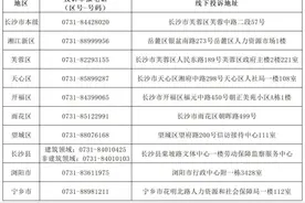 长沙启动2024年高温天气劳动保护专项行动（附投诉电话）图片