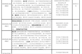 海南省2024年度公务员考试笔试合格分数线出炉，面试注意事项请查收图片