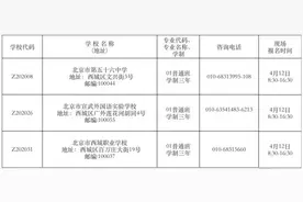 北京西城2025年普通高中登记入学试点计划公布：3所学校共招收260人图片