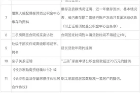 红楼知乎：购买二手房，如何申请住房公积金贷款？图片