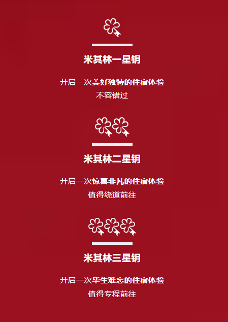 广西第一家米其林就在桂林！凭什么惊艳世界？