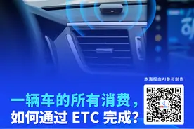 【瞪羚进化论】一辆车的所有消费，如何通过ETC完成？图片
