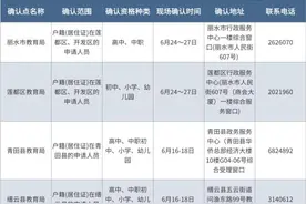 丽水市教育局关于2025年上半年中小学教师资格认定网络报名的公告图片