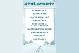 江苏新增9家4A级景区，更多“水韵江苏”新春旅游目的地欢迎您图片