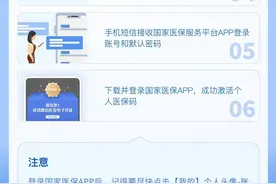 激活医保码，人脸识别无法通过怎么办？图片