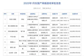 136款！今年首批游戏版号来了，《王者荣耀》开放世界游戏现身！图片