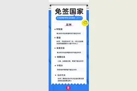 互免签证+1，中国护照“含金量”再提升！快收好这份免签国家最新汇总图片