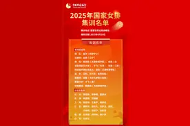 赵勇任中国女排主帅，奥运冠军杨昊加入教练组图片