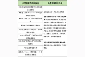 四川多个景区官宣：免费、半价图片