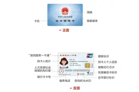 第三代社保卡第二批换发中！有这六大功能——图片