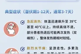 广西、广东，被列为Ⅰ类基孔肯雅热流行风险地区，紧急提醒→图片