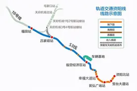 🚇成都⇆资阳 地铁通车，未来还有这些线路将开通图片