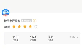 再小心也踩雷！一个月内投诉超4000条，智行火车票成春运“添堵”王图片