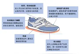 雪天，老年人如何注意防滑？图片