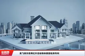 奥飞娱乐取得红外目标物体跟踪检测专利视频封面