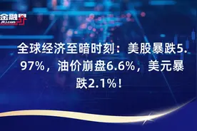 全球经济至暗时刻：美股暴跌5.97%，油价崩盘6.6%，美元暴跌2.1%！视频封面