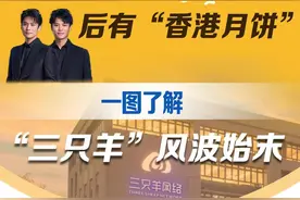 时间线｜前有大闸蟹后有“香港月饼”，一图了解“三只羊”风波始末图片