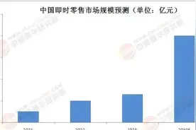 拼多多终于忍不住出拳了！图片