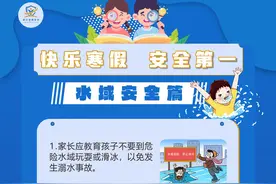 你好，2025寒假丨快乐过寒假 安全不放假 这些风险要防范图片