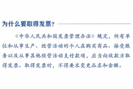 “3·15”国际消费者权益日，涉及发票的知识点看这里！图片