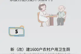 2025年，晴隆将完成这十件民生实事！图片