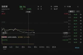 主营产品毛利走低 浩欧博引入脱敏药品新业务 暂落地“医疗特区”图片