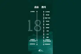 在成都坐地铁有变化！将于2月1日实施：1.3米以下儿童免费乘车，导盲犬、军警犬也可上车图片