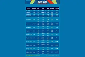 最全便民服务信息来了！上海网球大师赛观赛小贴士图片