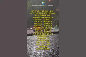 济宁发布暴雨红色预警 7月19日12时至7月20日4时平均降雨量104.5毫米图片