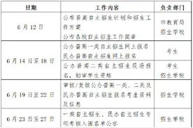 深圳普通高中自主招生6月14日起报名图片