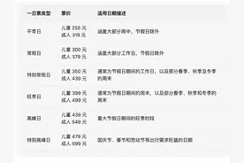 上海乐高乐园公布票价：成人最低319元！进入开园倒计时图片