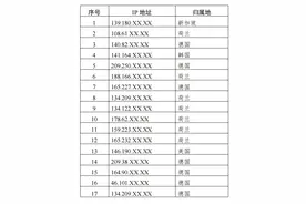美情报机构利用网络 攻击中国大型商用密码产品提供商事件调查报告图片