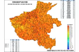 40℃+！河南高温最强时段来了，同时注意防范局地强对流！图片