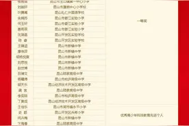 特等奖9个、一等奖30个！图片