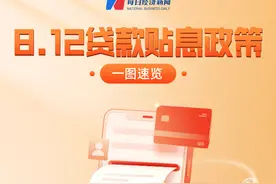个人消费贷贴息具体如何办理，怎样尽可能享受政策优惠，还有哪些注意事项？实操指南来了图片