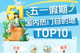​五一假期热门线路票源紧张，武汉位列全国踏青热门地图片