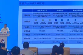 AI时代，如何打破“数据孤岛”释放数据效能？图片