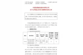 中国能建重要人事调整图片