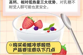 一图了然 | “吃一口噎得脖子抻出二里地”！“干噎酸奶”这2类人不要尝试图片