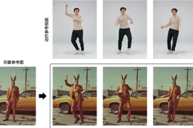 一键让图片人物动起来！ 即梦AI提醒：“动作模仿”功能上传素材需有合法授权图片