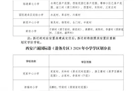 2024年西安浐灞国际港义务教育公办学校学区划分公布图片