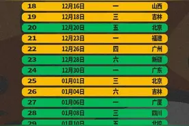 CBA新赛季赛程出炉！辽宁本钢队常规赛赛程→图片
